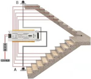 Contrôleur de  lumière  d’escalier  Intelligente