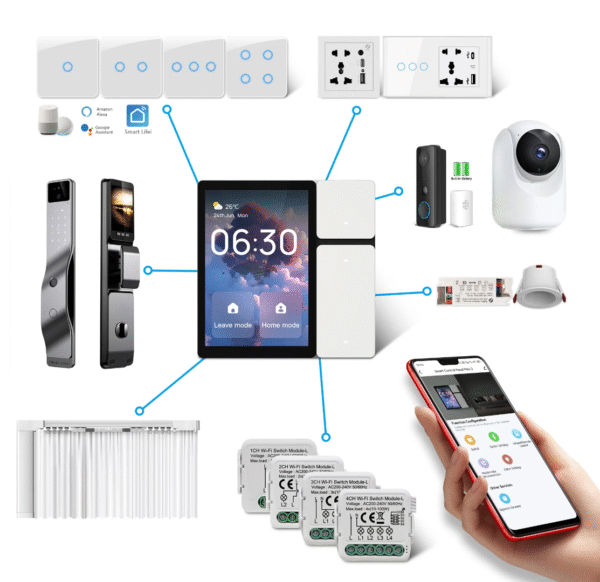 panneaux de contrôle connecté 3.5 pouces tuya – Image 2